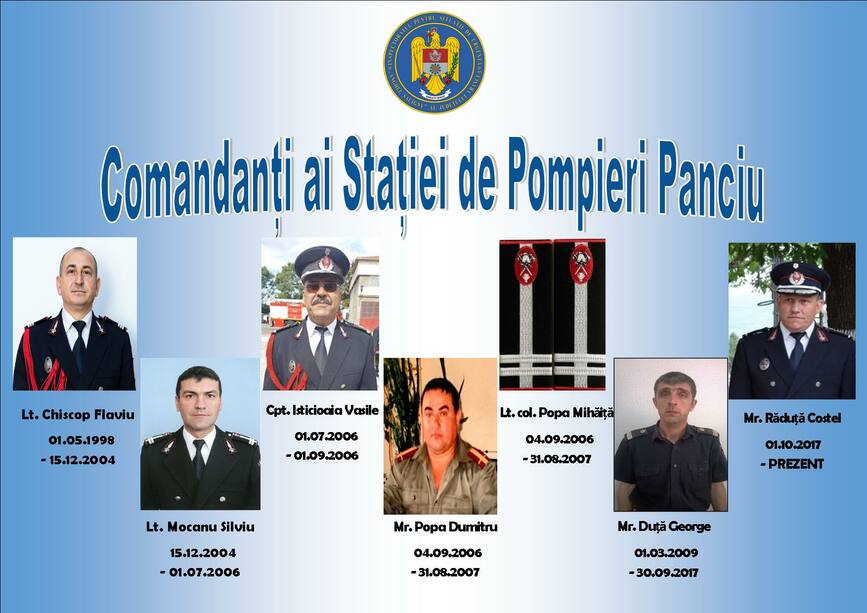 Zi aniversara la Statia de Pompieri Panciu si la Punctul de Lucru Soveja | imaginea 2