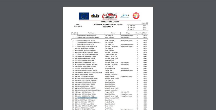 Pompierii pe jar  de referendum  Inspectorul general  din nou la raliu | imaginea 1