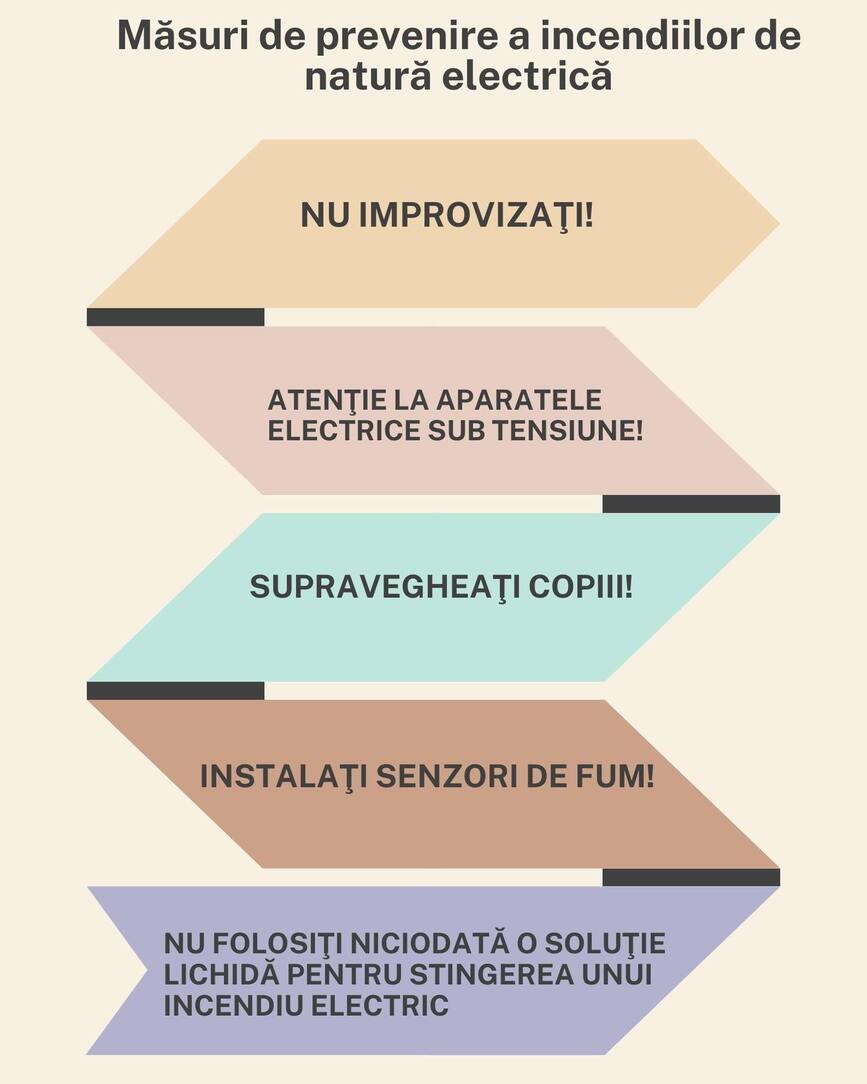 Incendiu intr o gospodarie bihoreana | imaginea 2